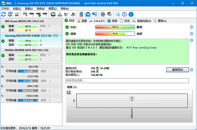 图片[1]-Hard Disk Sentinel v6.40 便携版 | 固态硬盘监测诊断工具-便携小站