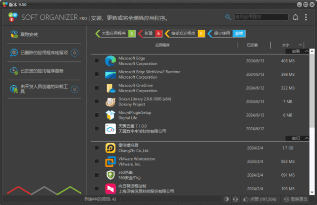 图片[1]-Soft Organizer v10.50 便携版 | 软件卸载管理工具-便携小站